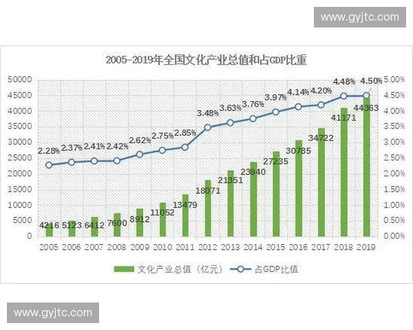 围绕足协足球联赛高质量发展的战略机遇与未来挑战深度全面分析